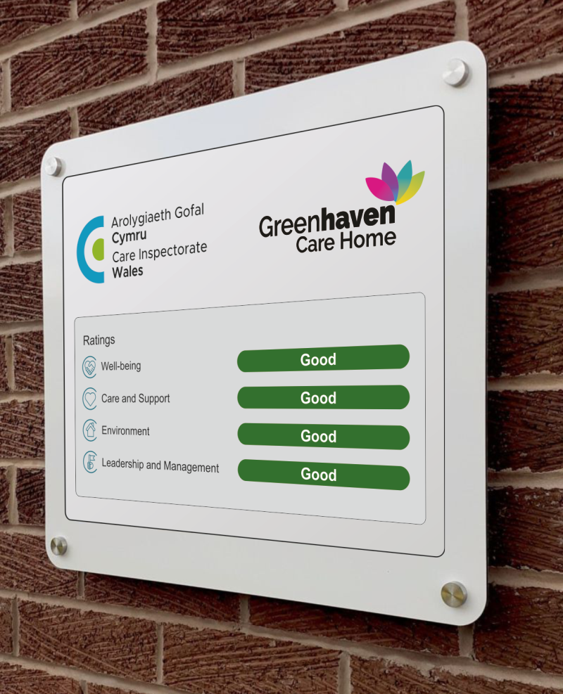 Care Inspectorate Wales -  Wall sign