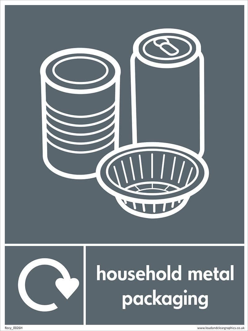 Household metal packaging
