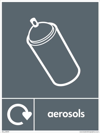 Aerosols