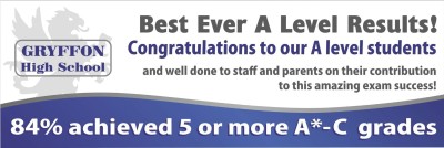 Exam Success banner - Template 1