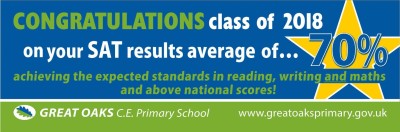 Exam Success banner - Template 3