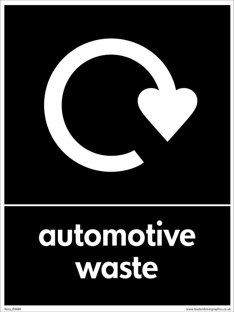 Automotive waste